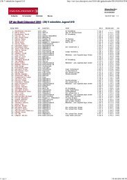 Rangliste GP DÃ¼bendorf 2010 - TV BrÃ¼ttisellen