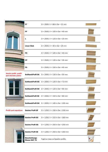 Baumit fasadni profili Za lepÅ¡i izgled objekta