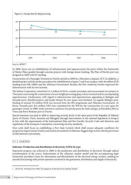 Department of Strategy and Donor Coordination