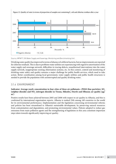 Department of Strategy and Donor Coordination