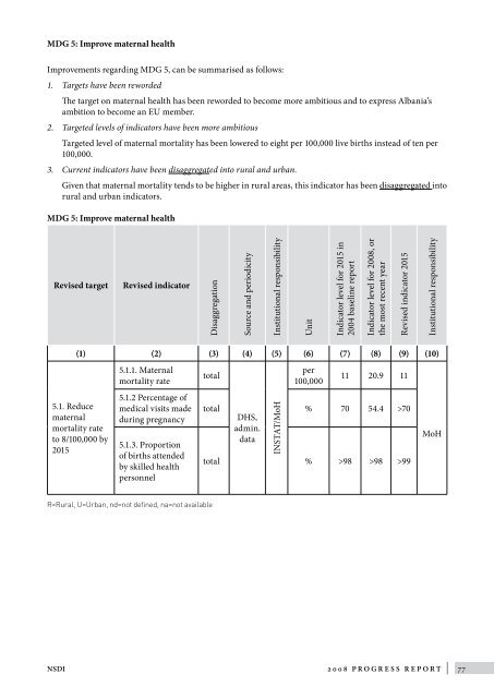 Department of Strategy and Donor Coordination