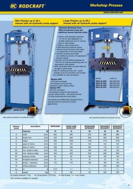 Workshop Equipment - Longin Parkerstore