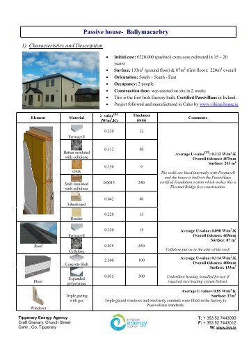 Ballymacarbry Passive House.pdf - Viking House