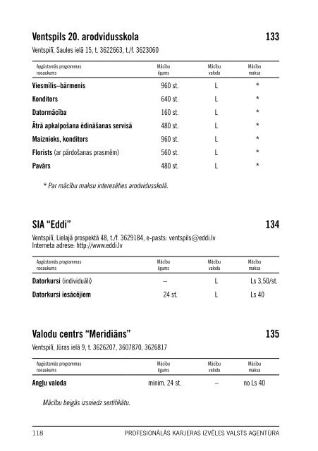 MÄcÄ«bu kursi LatvijÄ - NodarbinÄtÄ«bas Valsts AÄ£entÅ«ra