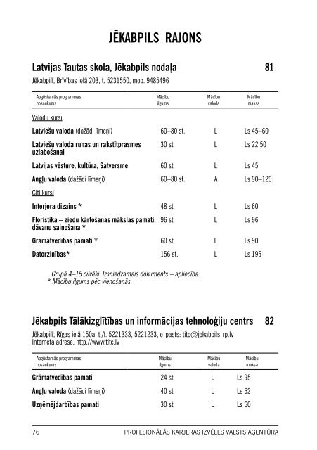 MÄcÄ«bu kursi LatvijÄ - NodarbinÄtÄ«bas Valsts AÄ£entÅ«ra