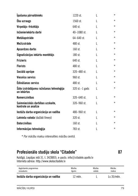 MÄcÄ«bu kursi LatvijÄ - NodarbinÄtÄ«bas Valsts AÄ£entÅ«ra