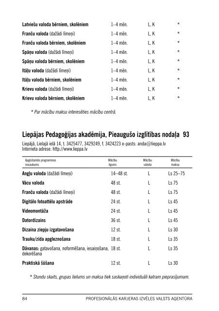 MÄcÄ«bu kursi LatvijÄ - NodarbinÄtÄ«bas Valsts AÄ£entÅ«ra