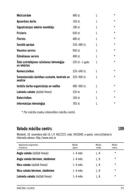 MÄcÄ«bu kursi LatvijÄ - NodarbinÄtÄ«bas Valsts AÄ£entÅ«ra