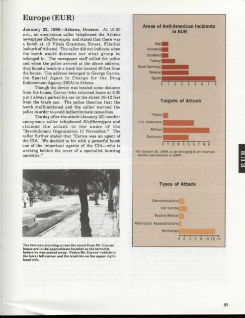 Significant Incidents of Political Violence Against Americans 1988