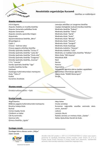 NevalstiskÄs organizÄcijas KurzemÄ - SabiedrÄ«bas integrÄcijas fonds