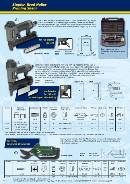 Impact Wrenches - Longin Parkerstore