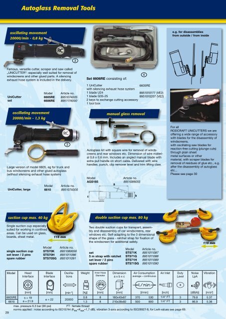 Impact Wrenches - Longin Parkerstore