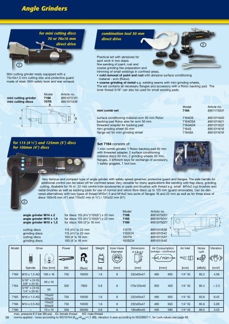 Impact Wrenches - Longin Parkerstore