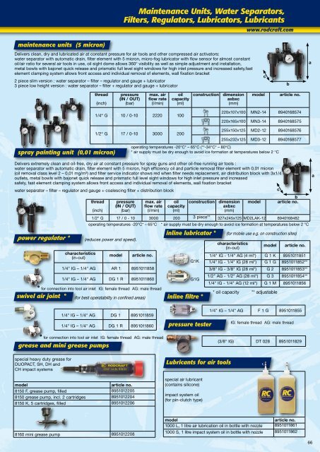 Impact Wrenches - Longin Parkerstore