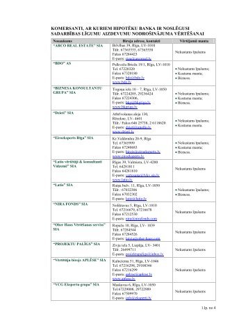 komersanti, ar kuriem hipotÄku banka ir noslÄgusi sadarbÄ«bas ...