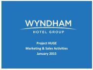 Project HUGE Marketing & Sales Activities January 2015