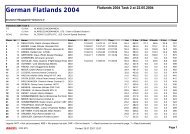 German Flatlands 2004