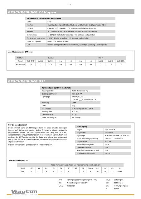 SEILZUGSENSOR SX80