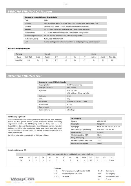 SEILZUGSENSOR SX135