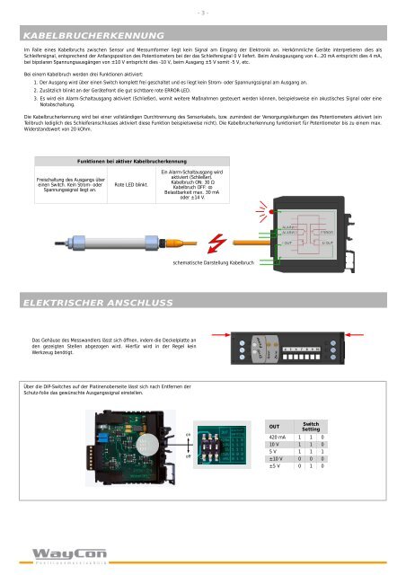 SIGNALWANDLER PMX-24