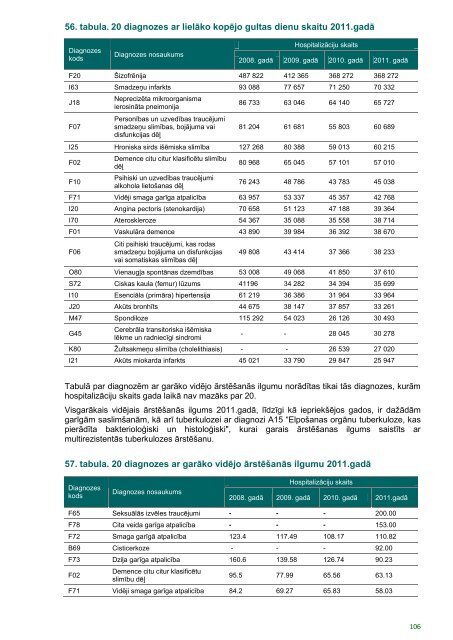 20. VÄSTIS - NacionÄlais veselÄ«bas dienests