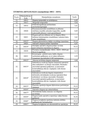 OTORINOLARINGOLOÄ¢IJA (manipulÄcijas 18012 â 18351) Nr.p.k. ...