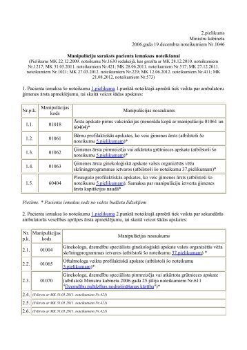 2.pielikums Ministru kabineta 2006.gada 19.decembra noteikumiem ...