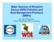 Major Sources of Nonpoint Source (NPS) Pollution and Best ...