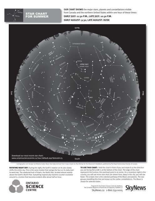 Star Chart - Ontario Science Centre