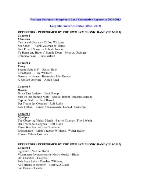 List Of Cumulative Repertoire 2004-2013