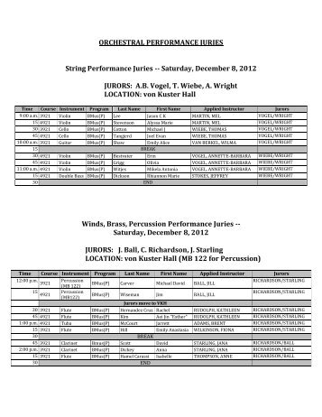 Saturday, December 8, 2012 JURORS