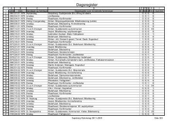 Dagsregister - Sarpsborg Historielag