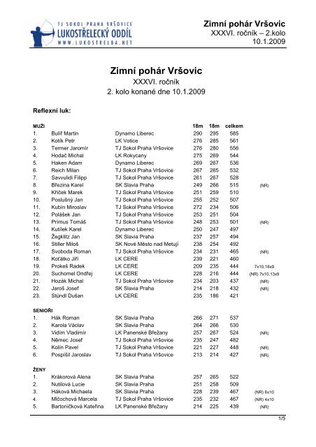 ZimnÃ­ pohÃ¡r VrÅ¡ovic