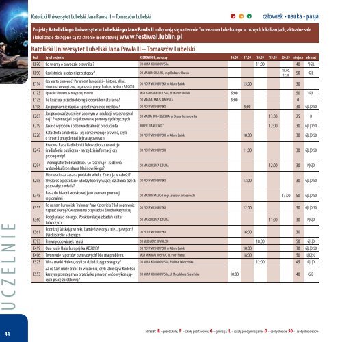 X Lubelski Festiwal Nauki - czÅowiek - nauka - Lublin