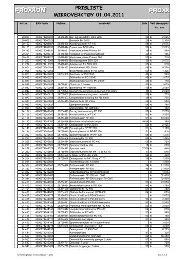 Proxxon prisliste - Gustavsen