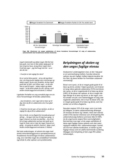 Niende klasse og hvad sÃ¥? - Center for Ungdomsforskning