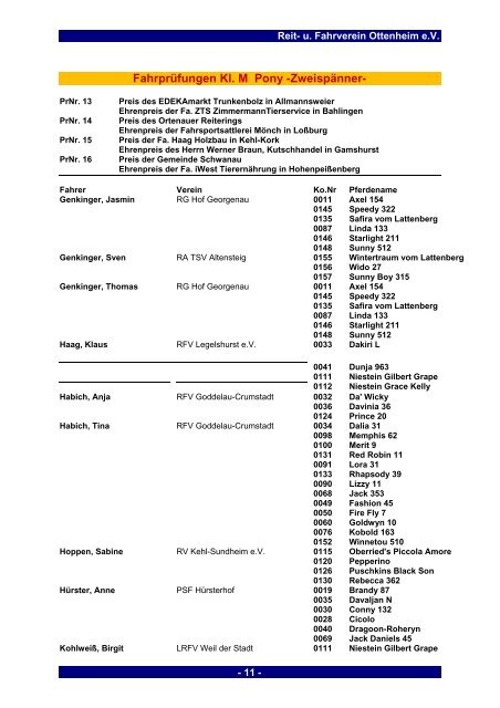 Programmheft 2013 - Reit- und Fahrverein Ottenheim eV