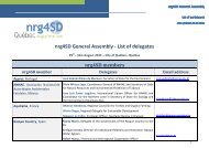 nrg4SD General Assembly - List of delegates