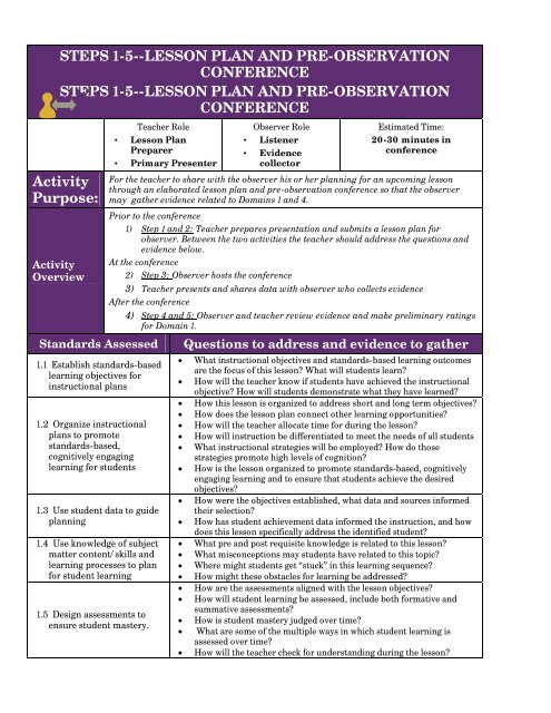 STEPS 1-5&ndash;LESSON PLAN AND PRE-OBSERVATION  - TNTP