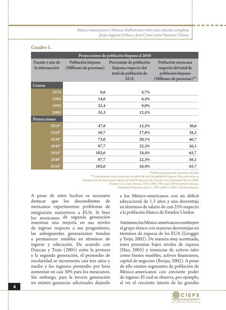 México-americanos y México. Reflexiones sobre una relación ...