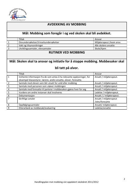 Sandbakken barne og ungdomsskoles Handlingsplan mot mobbing