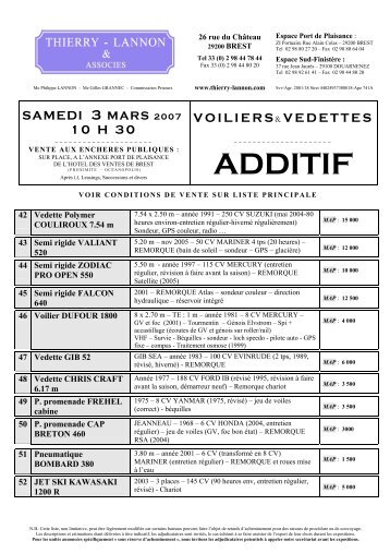 Fiche de renseignement - Thierry, Lannon et associÃ©s