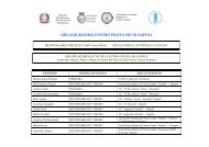 Organigramma - I Lincei e l'istruzione Beta