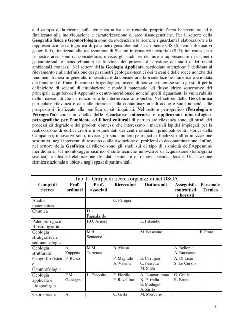 DI RICERCA SVOLTA NEL 2009 - Dipartimento di Studi Geologici e ...