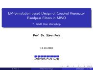 EM-Simulation based Design of Coupled Resonator Bandpass ...