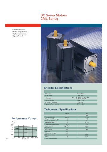 DC Servo Motors CML Series - Mavilor