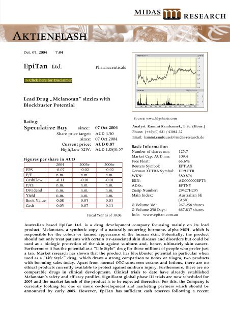 EpiTan Ltd. - Clinuvel Pharmaceuticals