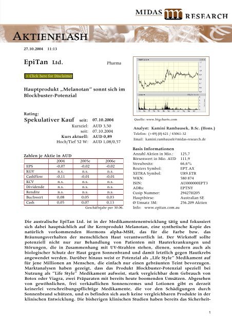 EpiTan Ltd. - Clinuvel Pharmaceuticals