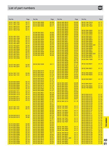 40. 01 List of part numbers