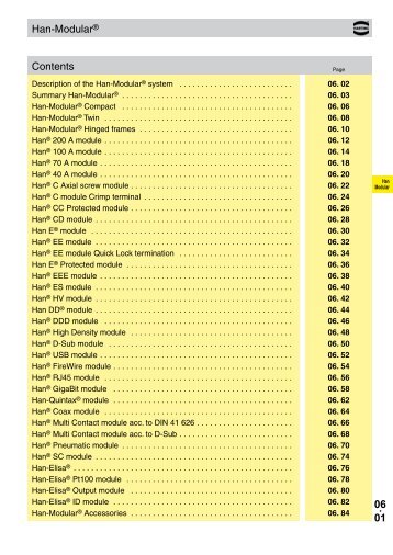 06. 01 Han-ModularÂ® Contents